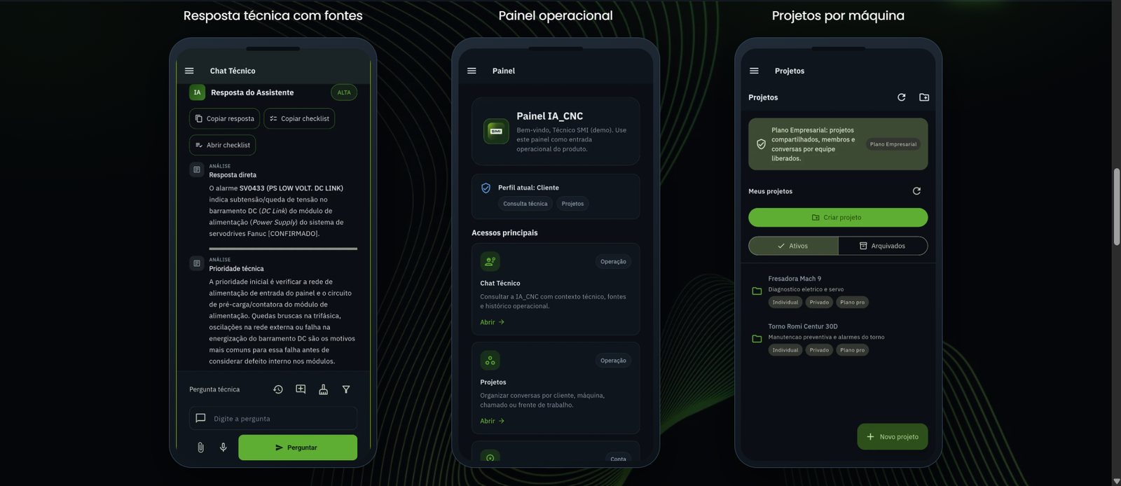 Three mobile app screens: answer with sources, operational dashboard, and projects by machine